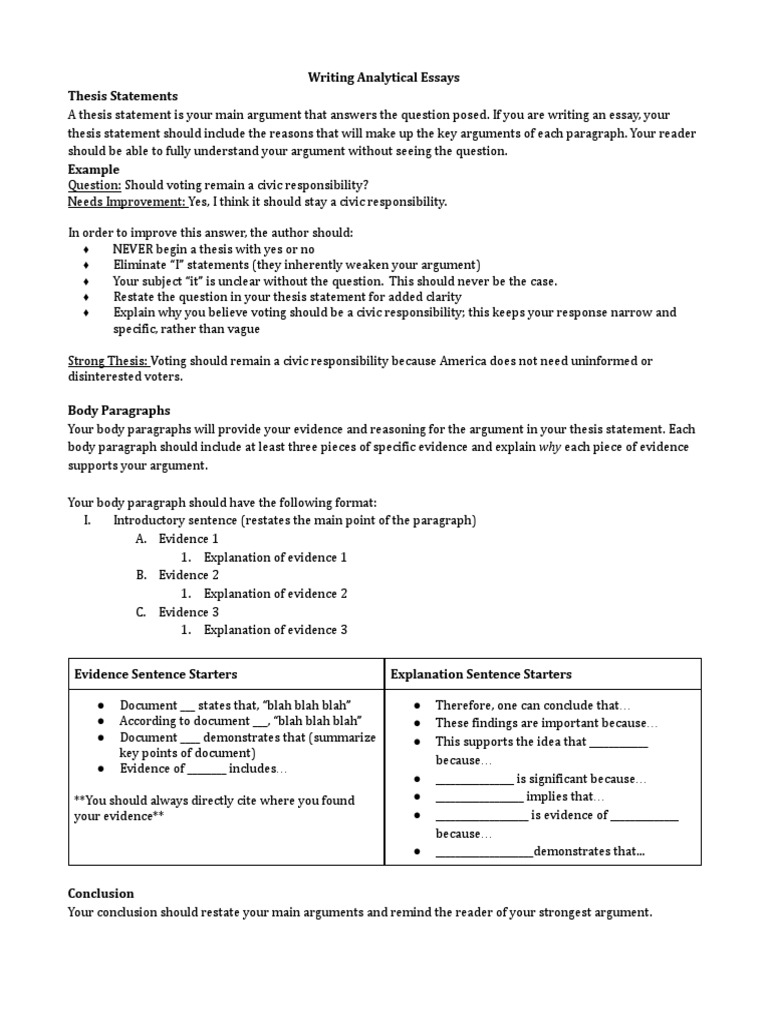 Texas V PDF Argument Thesis