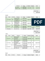 Menu and order details from multiple semesters