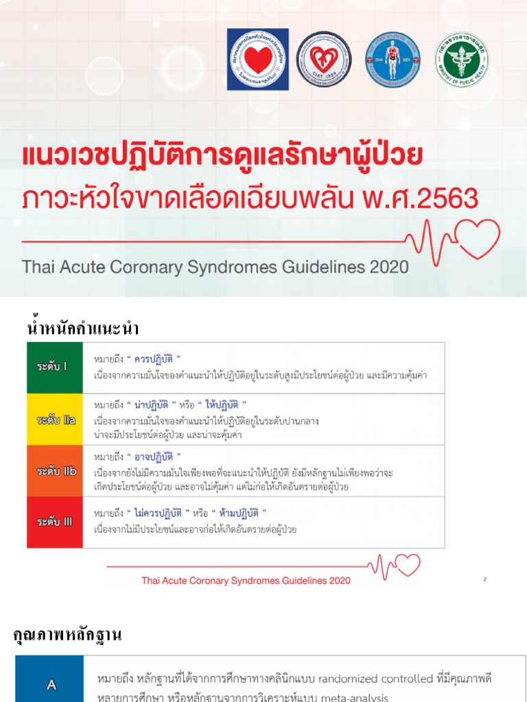 Thai ACS Guidelines 2020 Slide Set PDF