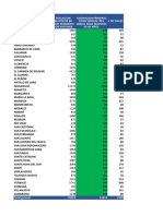 Asignacion Primeras Dosis Sinovac Res 600 de 2021