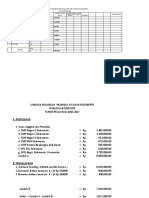 LPJ Keuangan Pramuka Tahunpelajaran 2016 SD 2017