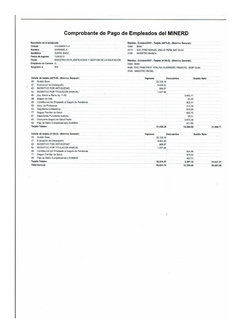 Nomina MINERD | PDF