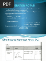 Download Operator Rotasi by Zanea Lho SN56108587 doc pdf