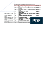 Tablas para El Dsis 2022