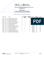 Relação de candidatos remanejados para cursos técnicos integrados