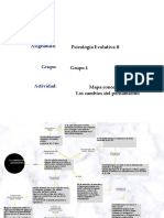 Mapa conceptual. Los cambios del pensamiento