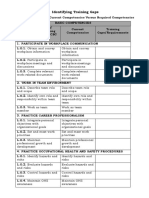 SALGIE SERNAL 02C Identifying Training Gaps