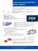 Infografia Evaluacion de Desempeño