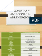 AGONISTAS-Y-ANTAGONISTAS-ADRENERGICOS - copia