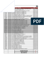 Reparto ZFB Feb 3 de 2021: #Solicitud Fecha Solicitud Usuario Calificado Zona