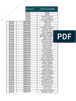 Codigo Propietario (Cedula) Propietario (Nombre)