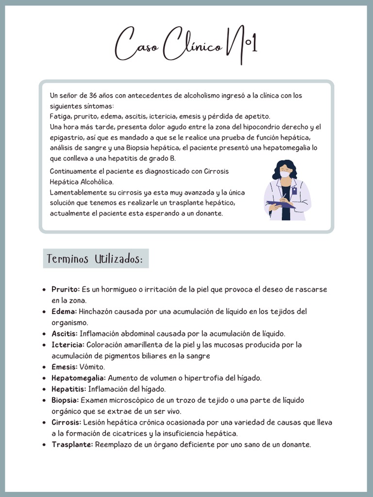 Hígado Graso, un mensaje de alerta | Clínica Alemana, image size:768x1024