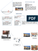 Avance 2 Estrategias Financieras