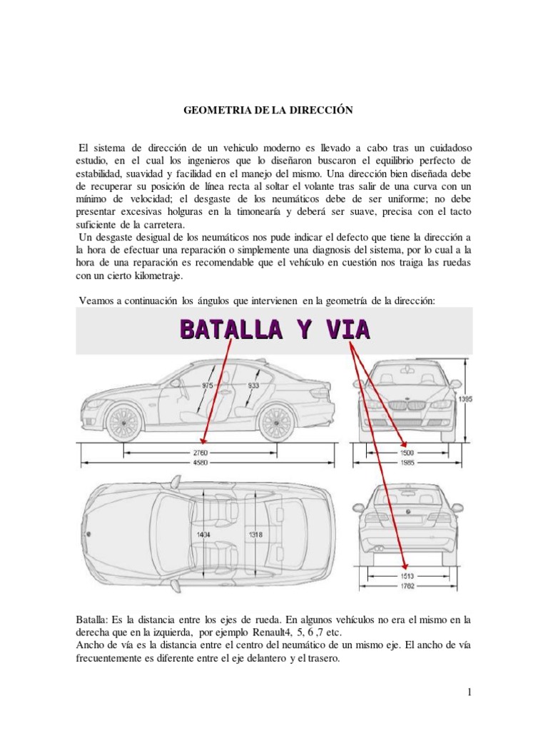 Geometria de La Dirección PDF Direccion Eje