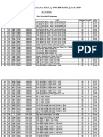 Plan Circuital Canelones