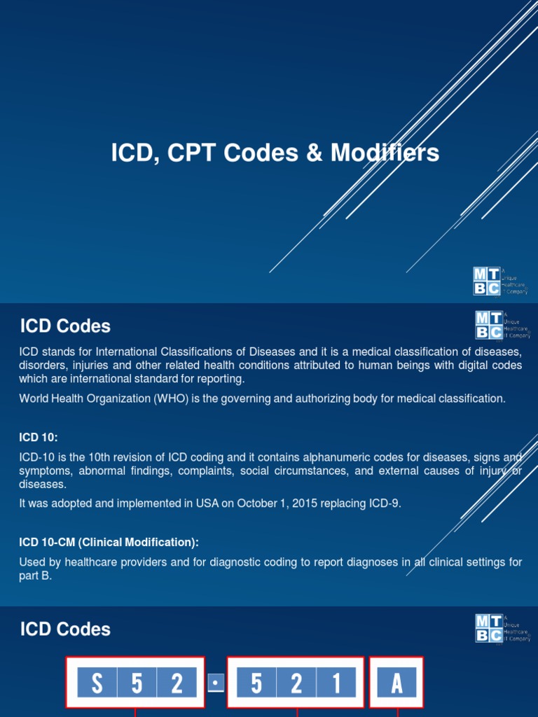 ICD, CPT Codes & Modifiers PDF Physical Examination Medical
