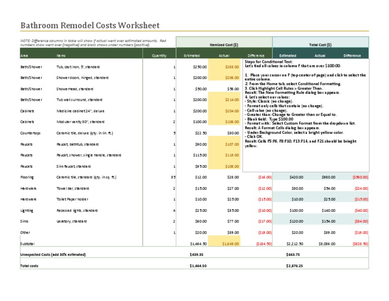 Bathroom Remodel Costs Worksheet Itemized Cost () Total Cost () PDF Bathroom Shower