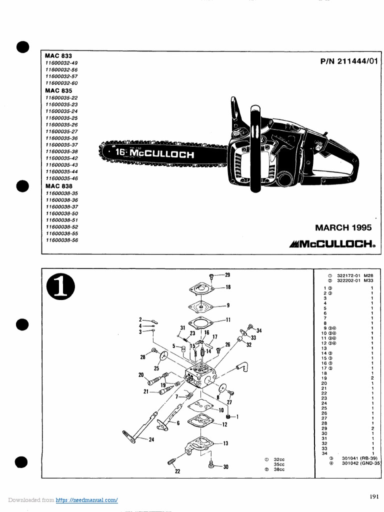 McCulloch 250 Chainsaw - Lee Real Estate & Auction Service