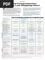 Global Comprehensive Privacy Law Mapping Chart