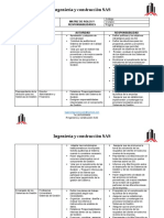 Matriz de Roles y Responsabilidades