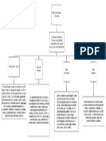 Modelos de Evaluación Psicológica 