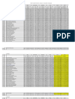 SNMPTN 21-22 Ipa Jurusan