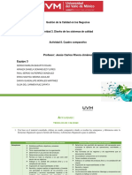 Importancia de conocer la estructura de la ISO 9001-2008