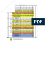 Cronograma - ST2 - MGC - Admision - 2020