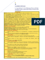 Charla de 5 Minutos - Descampaneo en Labores Verticales