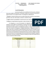 Histogramas y Polígonos de Frecuencias