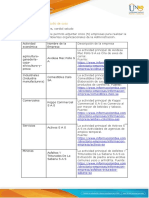 Empresas para Estudio de Caso