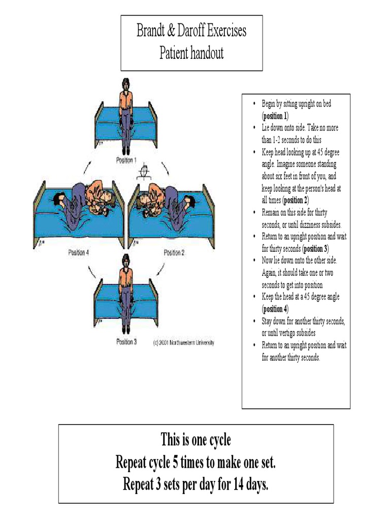 Benign paroxysmal positional vertigo: Effective diagnosis and treatment |  Cleveland Clinic Journal of Medicine, image size:768x1024