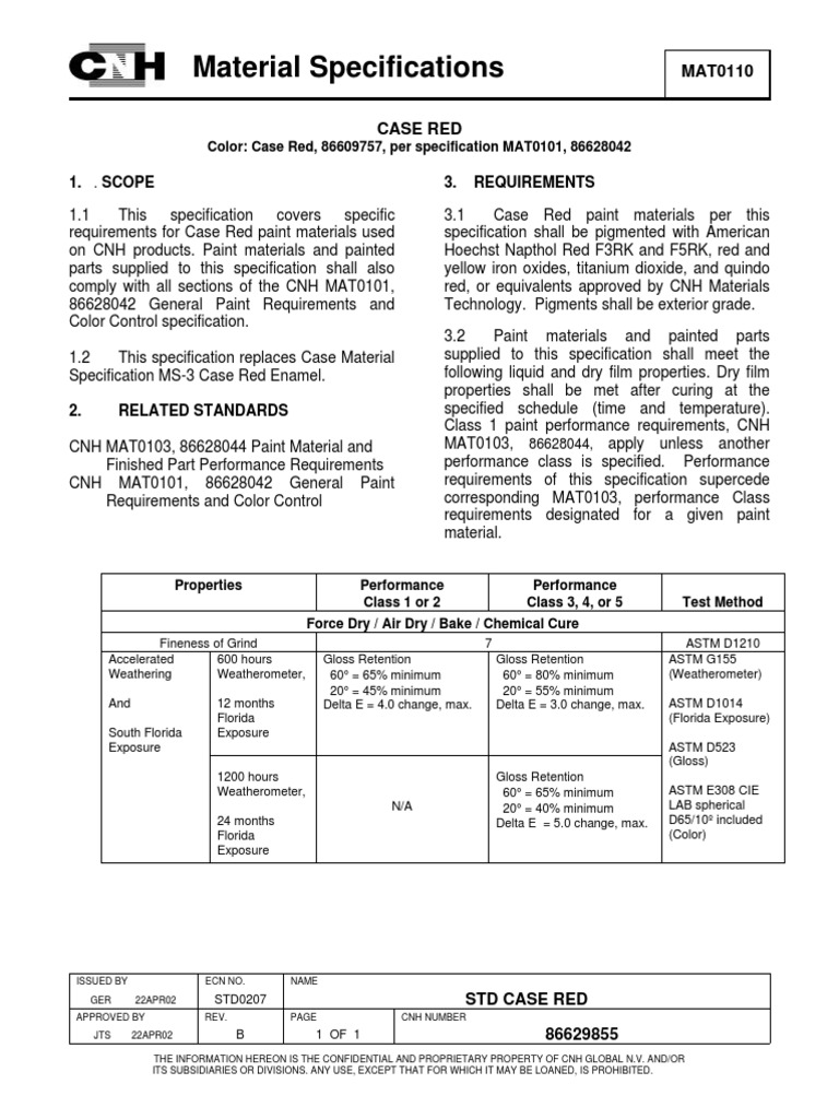 Material Specifications: 1. Scope 3. Requirements | PDF | Paint | Pigment