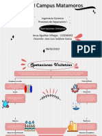 Proc Sep1-Operaciones Unitarias-Jesus Aguillon Villegas