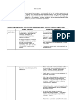 Unidad 1 Cuadro Comparativo Perfil Del Docente