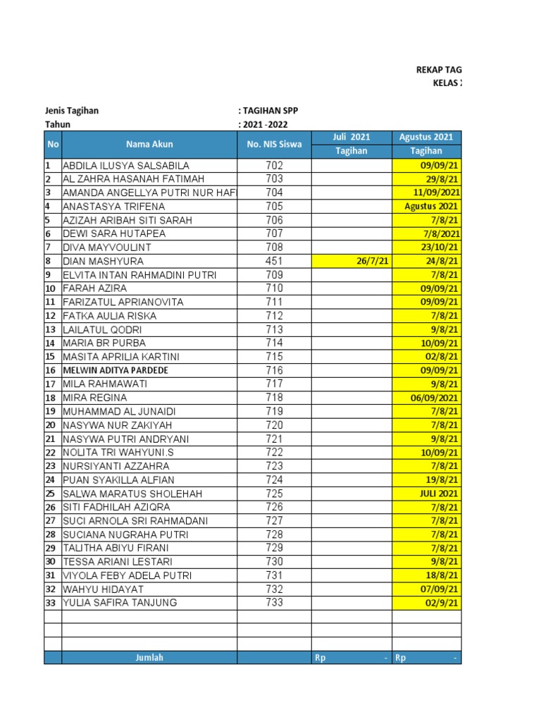 Rekap Tagihan SPP Kelas X Farmasi 2021 | PDF