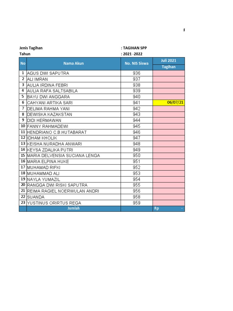 Rekap SPP Im 23 Feb 2022 W | PDF