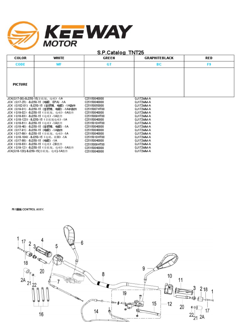 TNT125(EU5) 取扱説明書 ポルシェ 正規 中古 02401U350002 配線図有り Benelli lU PARTLIST Benelli TNT 25 TNT25 Key1 d2021 12 29 01 14 40pm | PDF