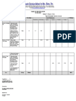 Table of Specification SY 2021-2022