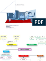 Mapa Mental Economia