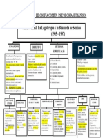 Esquema-Frankl.doc