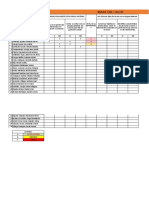 MAPA DEL CALOR DE LA EVALUACION DIAGNOSTICA INICIAL Modificado