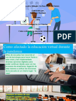 Como A Afectado Clase Virtual en Pandemia