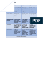 Exposición Con El Desplegable