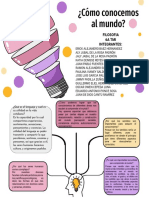 Mapa Filosofia