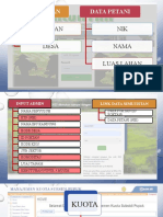 Materi Kartu Tani 21 22 Feb 2022