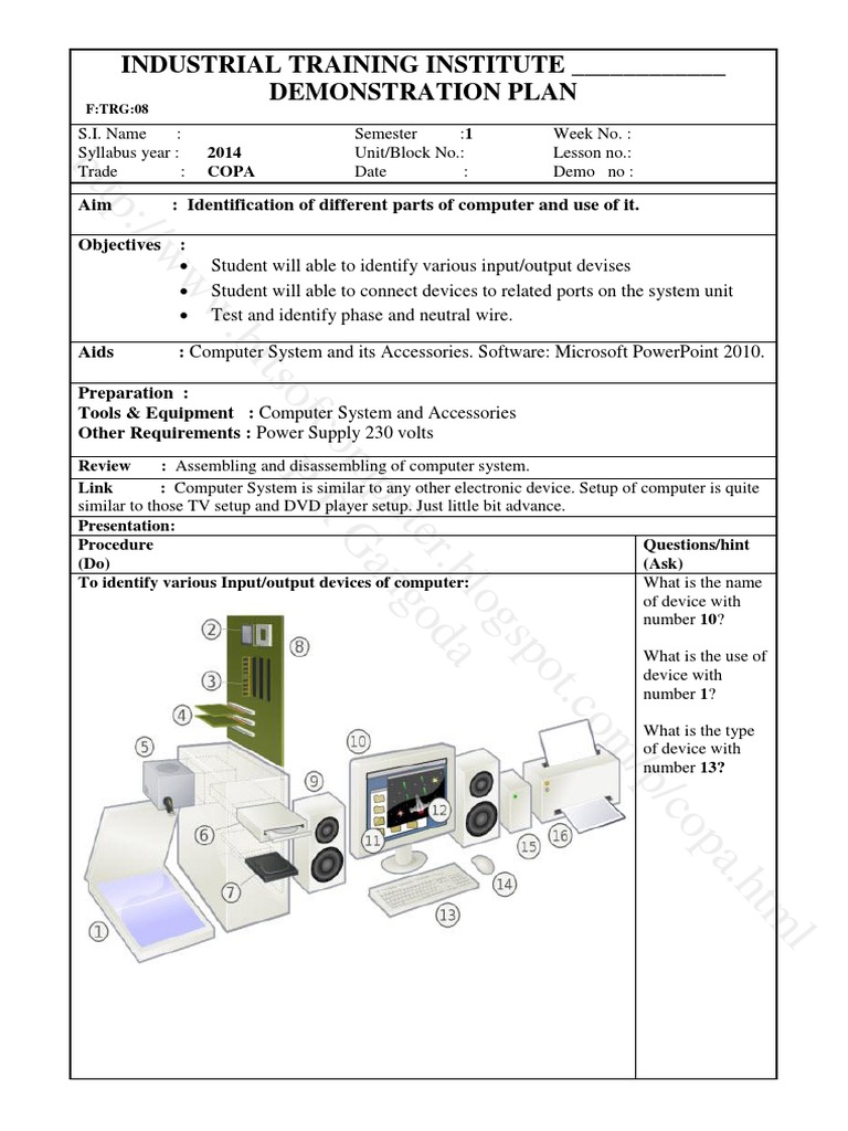 Identification of Different Parts of Computer and Explain Use of It ...