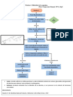 Diagrama 3-José Manuel Pérez Vargas-EQ.3 7FV1