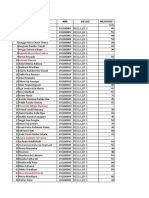 (Revisi) Rekap Nilai Jiwa 2 Sem. 5 (Th.2021)