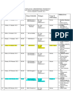 Jadwal Sekreening MHS Strada DG PKM Pesantren 1